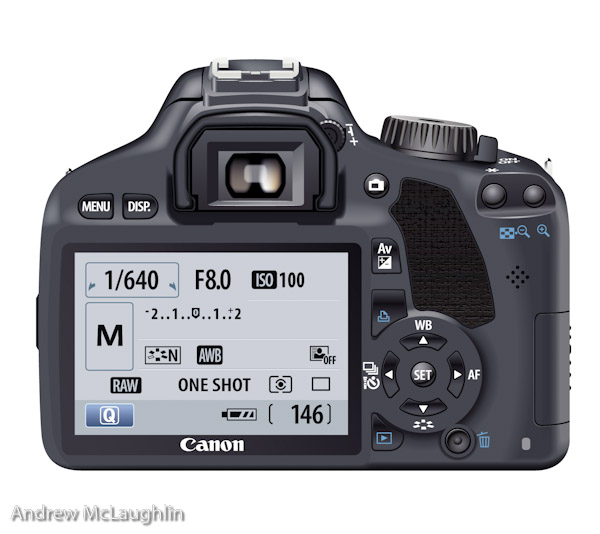 Canon Eos artwork vector