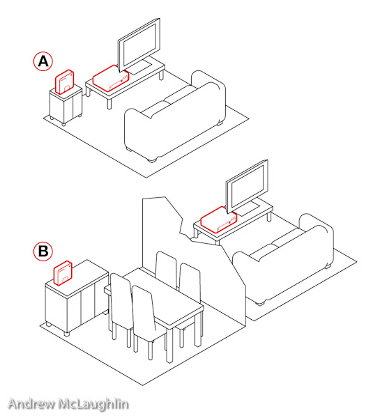 BT connection guide